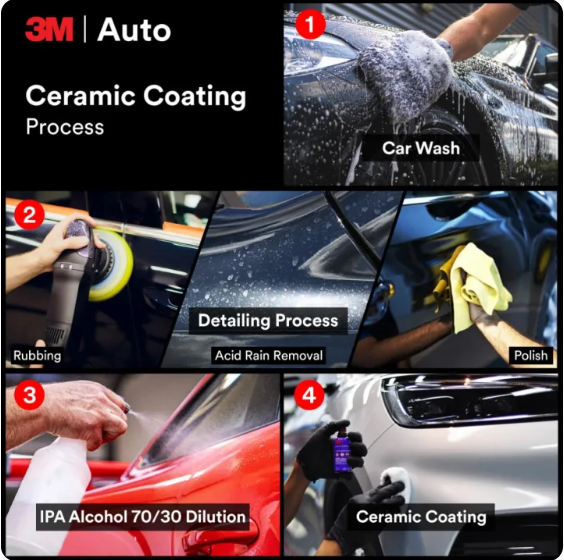 3M Ceramic Coating Service Only