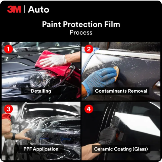 3M Paint Protector Film (PPF) Service Only