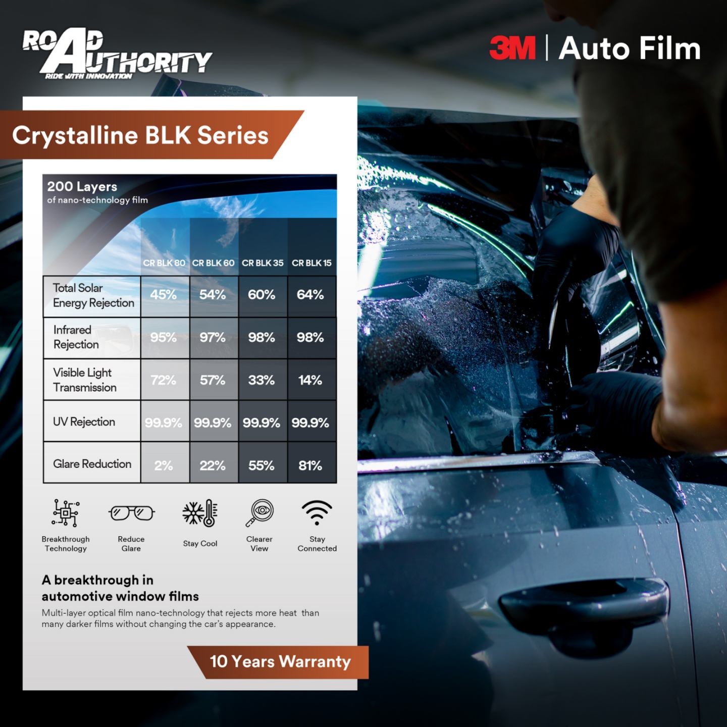 3M Auto / Car Tint Crystalline Black Series 15/35/60/80
