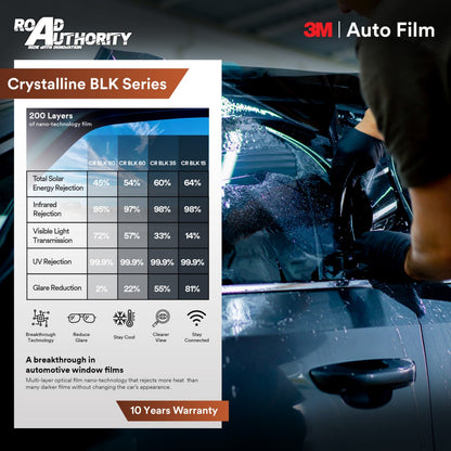 3M Auto / Car Tint Crystalline Black Series 15/35/60/80
